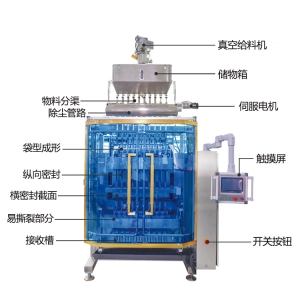 白沙糖包裝，包裝機(jī)械