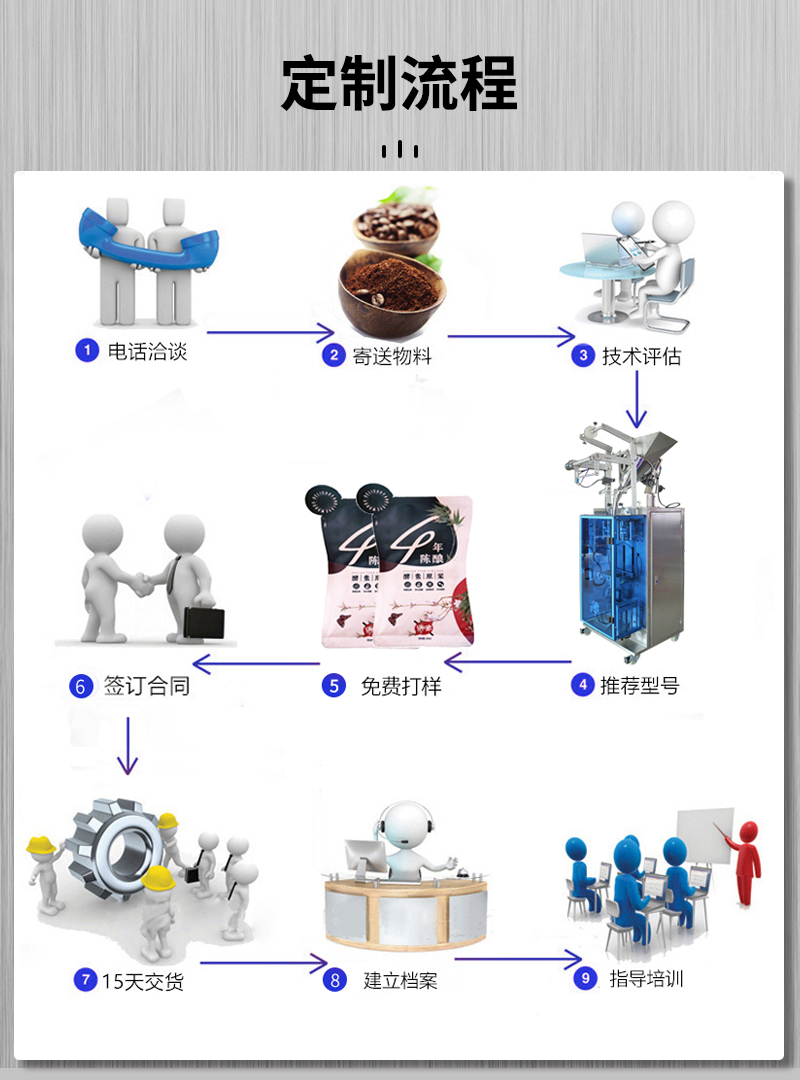 百度全自動(dòng)膏體包裝機(jī)器1_09.jpg